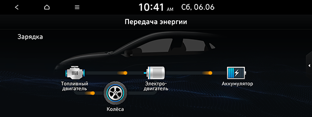 PD_hev%20rus_8.charging-in-engine-mode_200608.png